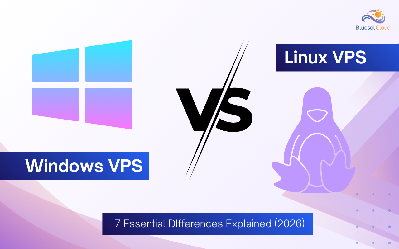 Graphic comparing Windows VPS and Linux VPS hosting with operating system icons.