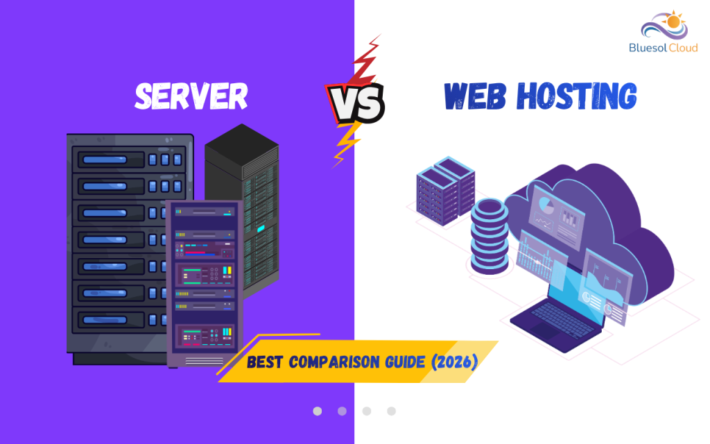 Server vs Web Hosting comparison infographic showing the differences between a physical server and web hosting services, including infrastructure, resource management, and hosting capabilities.