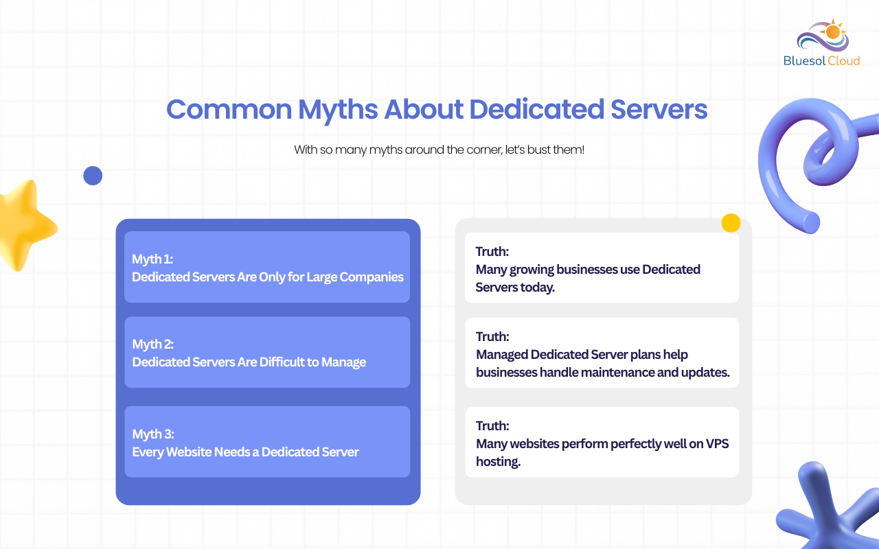 Infographic debunking common myths about dedicated server hosting.