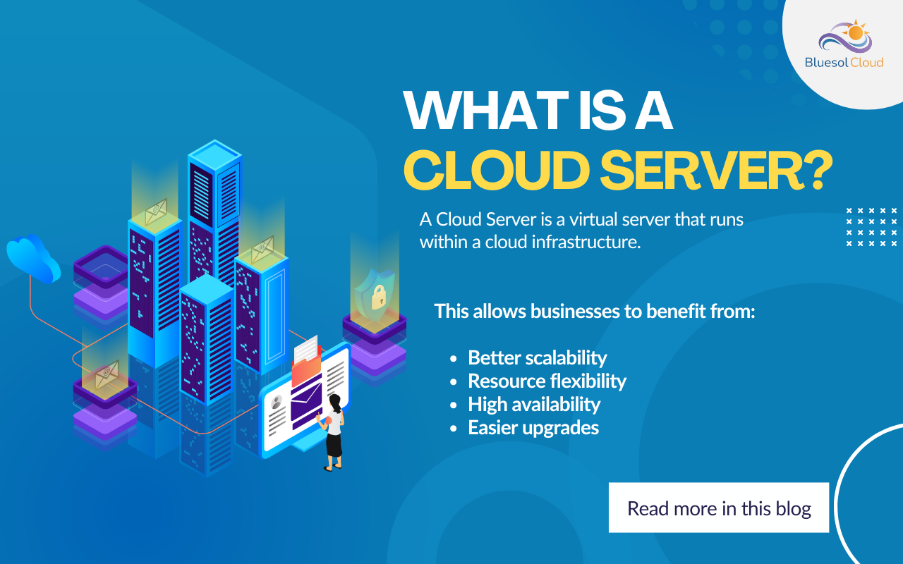 Infographic explaining what a cloud server is and highlighting its scalability, flexibility, availability, and easy resource upgrades.